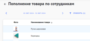 Новости от 23.09.2024