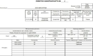 Лимитно-заборная карта: эффективный инструмент контроля материальных ценностей