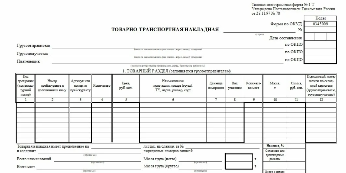 Товарно-транспортная накладная (ТТН): полное руководство по оформлению и заполнению