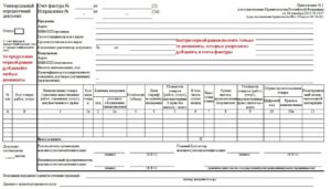 Что такое УПД, и зачем он нужен