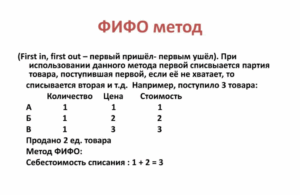 Выбор метода расчёта себестоимости: FIFO, LIFO или средневзвешенная стоимость