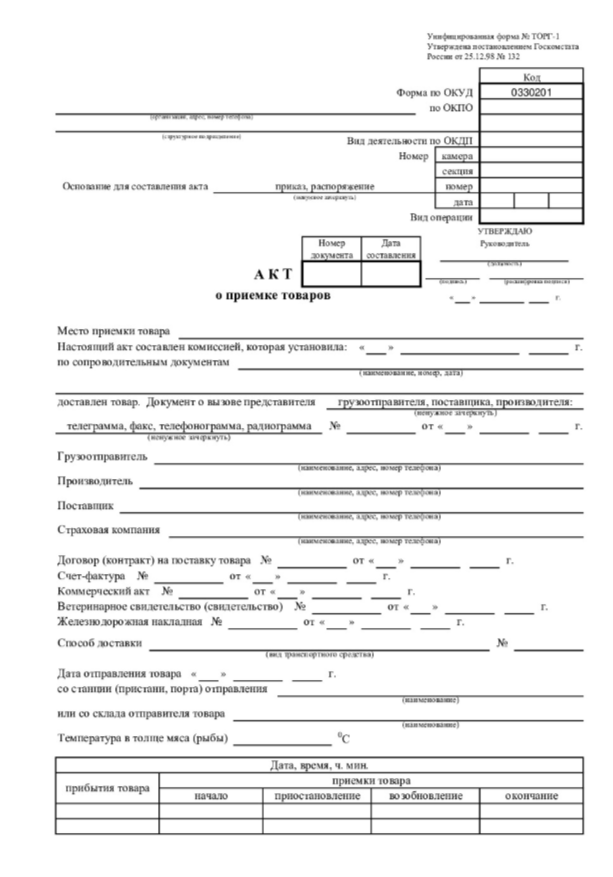Акт о приёмке товаров по форме ТОРГ-1: образец и правила заполнения