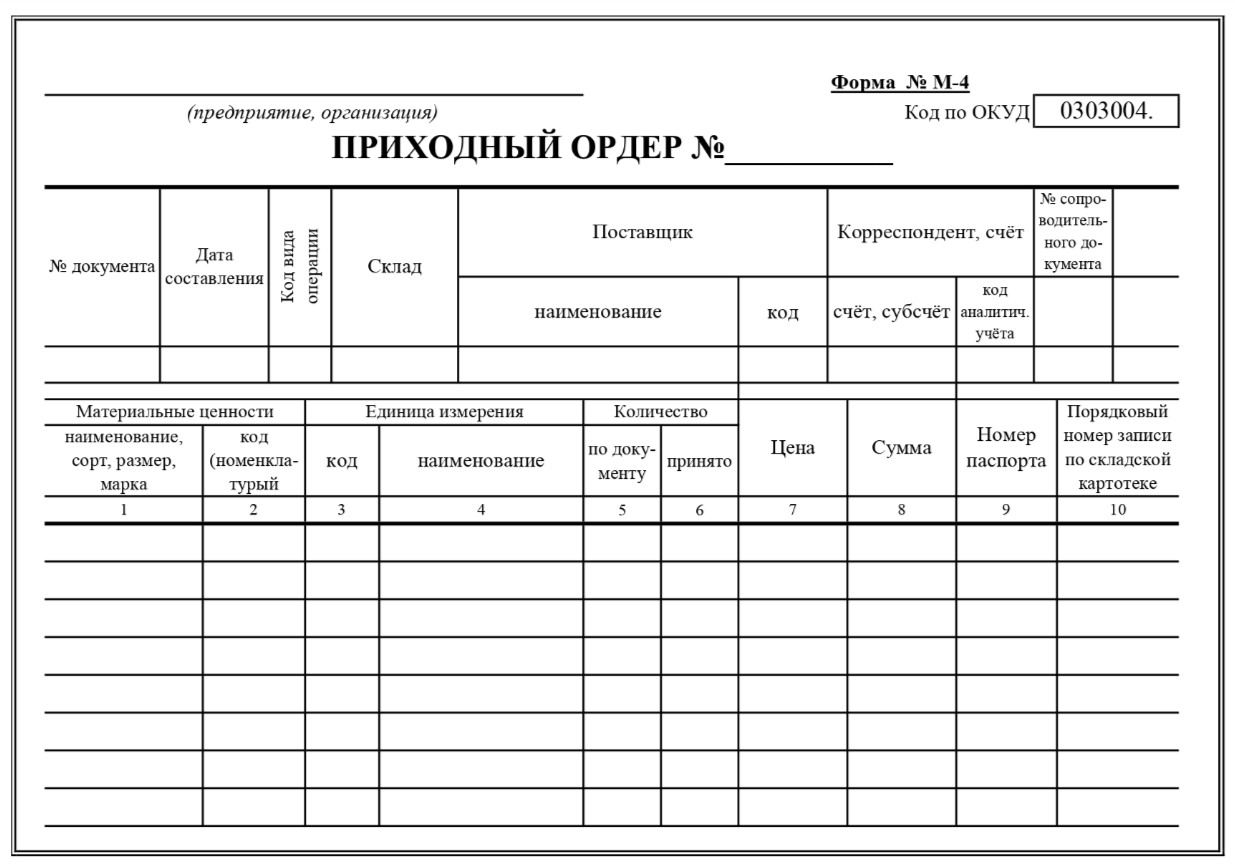 Приходный ордер М-4