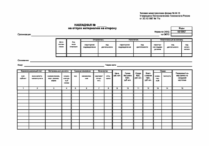Накладная М-15 на отпуск материалов на сторону
