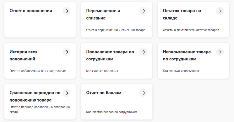Благотворительный фонд «Альтаф»: Внедрение системы Складолог для гуманитарной помощи