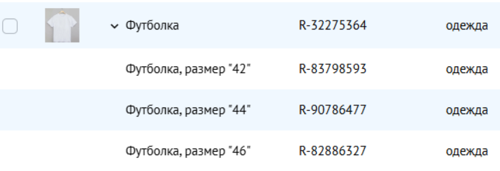 Благотворительный фонд «Альтаф»: Внедрение системы Складолог для гуманитарной помощи