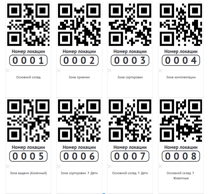 Благотворительный фонд «Альтаф»: Внедрение системы Складолог для гуманитарной помощи