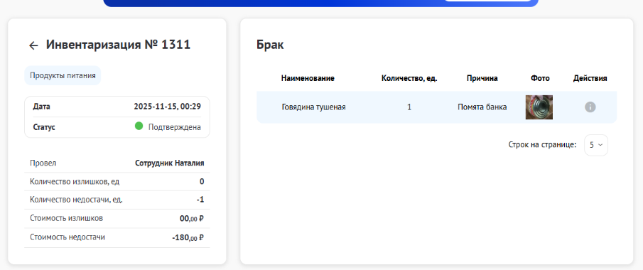 Благотворительный фонд «Альтаф»: Внедрение системы Складолог для гуманитарной помощи