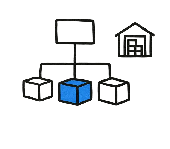 <p><strong> Зонирование склада</strong></p>
<p><span style="font-weight: 400;">1.Выделение логических зон (Приемка, Зона хранения, Зона отгрузки/Упаковки, Брак). </span><span style="font-weight: 400;">Создание иерархии: Склад -> Ряд -> Стеллаж -> Полка -> Ячейка.</span></p>
<p><strong>Генерация и печать QR-кодов</strong></p>
<p><span style="font-weight: 400;">1.Система автоматически генерирует уникальный QR-код для каждой локации (ячейки или зоны). </span></p>
<p><span style="font-weight: 400;">2.Печать наклеек на обычном принтере или принтере этикеток</span></p>
<p><strong>Маркировка физического пространства</strong></p>
<p><span style="font-weight: 400;">1.Расклейка распечатанных QR-кодов на стеллажи, полки или корзины. </span><span style="font-weight: 400;">Каждое место хранения оцифровано и готово к сканированию.</span></p>
